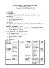 Đề kiểm tra học kì I (năm học 2015-2016) môn Mĩ thuật - Lớp 7 thời gian 45 phút (không kể phát đề)